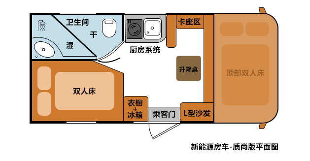 新能源房車-質尚版